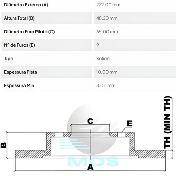 Par Disco Freio Tras. Solido VW Jetta/ Golf/ Audi A1/ A3/ TT - Imagem 3